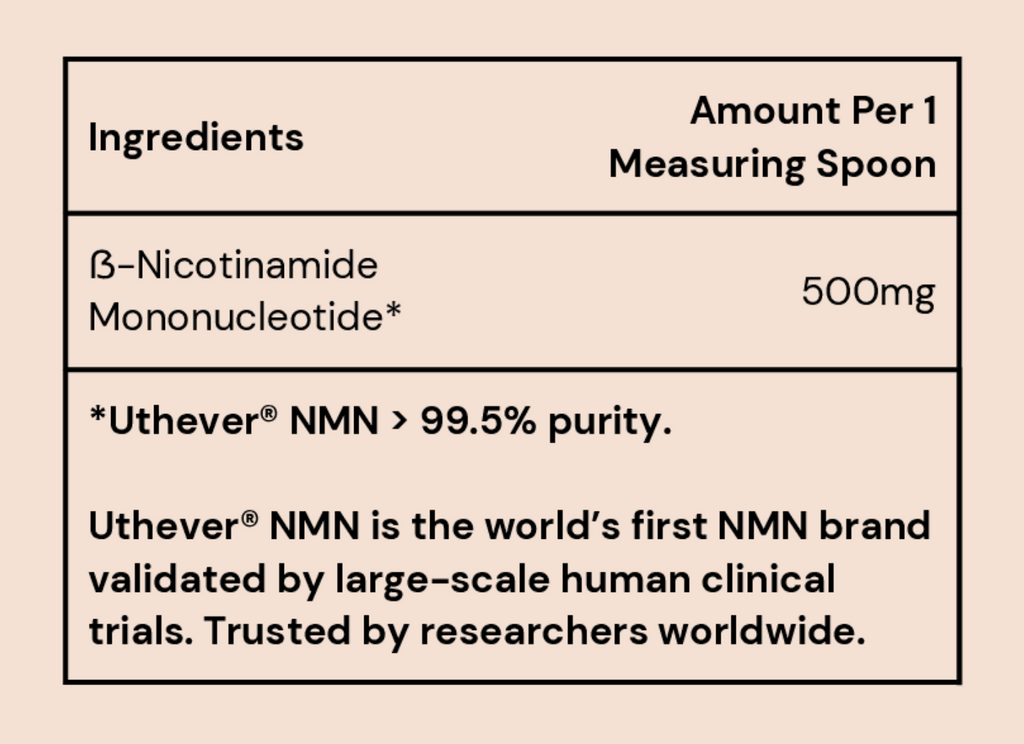 Uthever β-NMN by Renue Life™