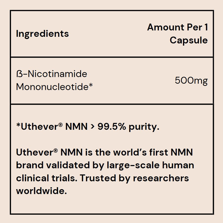 Uthever β-NMN by Renue Life™